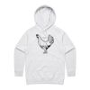 Women's Supply Hood Thumbnail