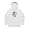 Women's Supply Hood Thumbnail
