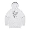 Women's Supply Hood Thumbnail
